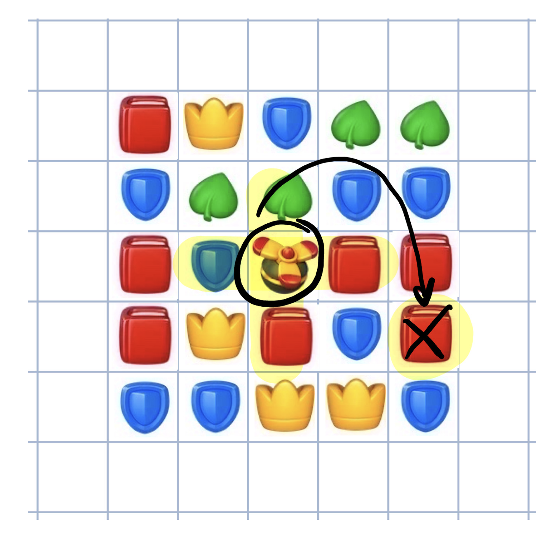 Propeller hitting random item