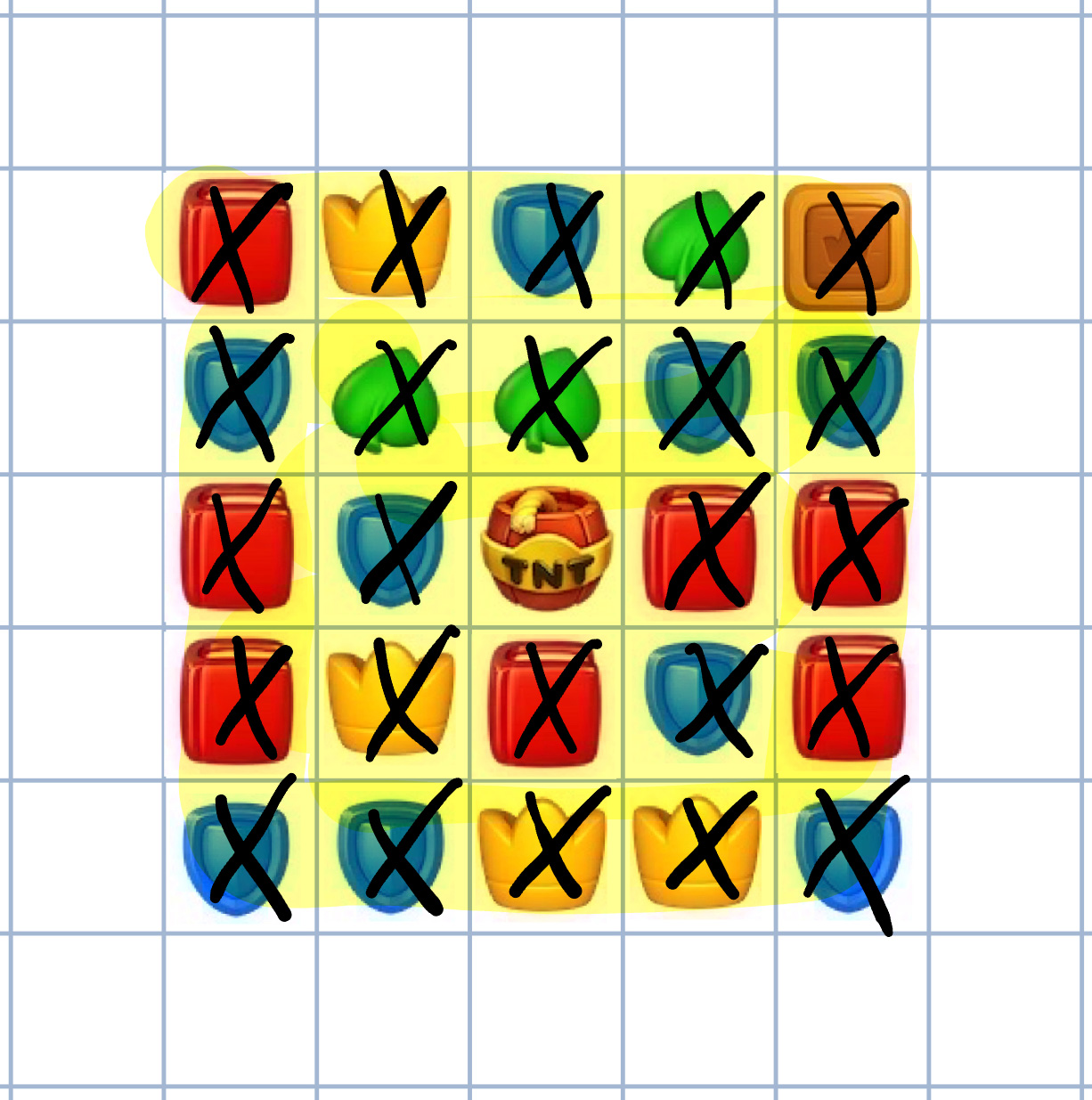 TNT 5x5 area effect